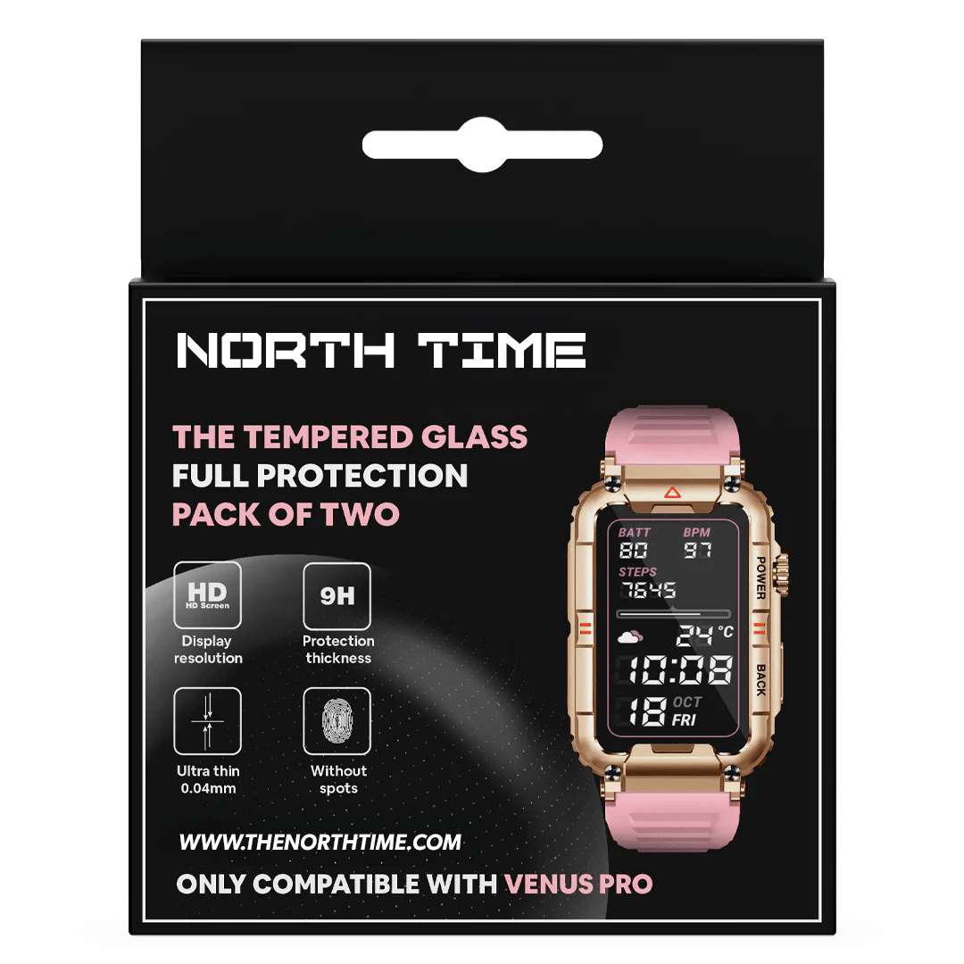 4x Anti-Glare™ Screen Protector