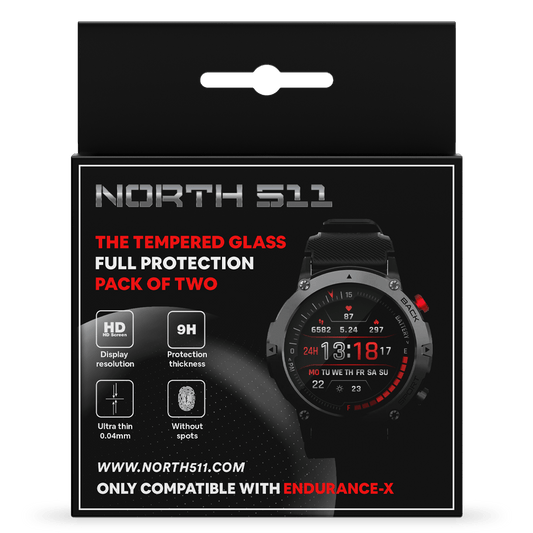 4x Anti - Glare™ Screen Protector - North511