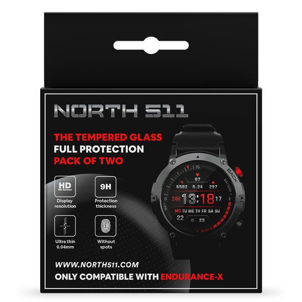 4x Anti-Glare™ Screen Protector